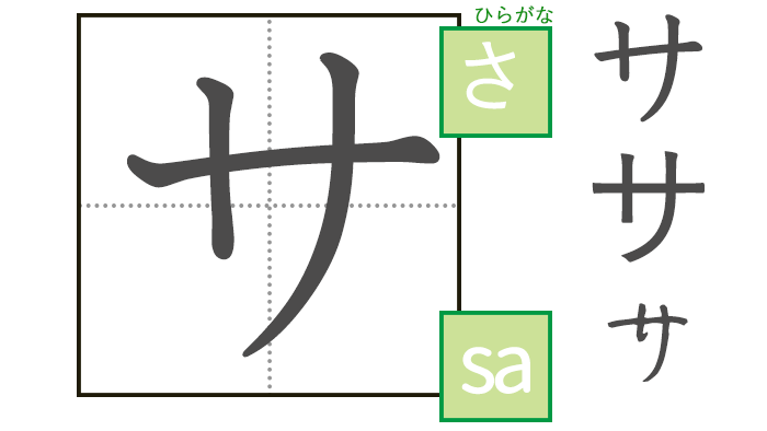 Katakana Sa Line With Different Type Style にほんご Nihon Go